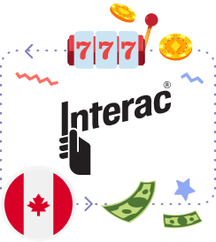 interac canada