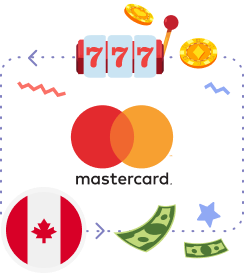 mastercard canada